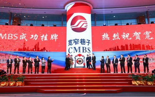 全国首单历史文化街区cmbs产品发行, 四川债券发行人 走进上交所活动举行