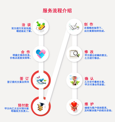 墨隆品牌文案morloo 创作撰写策划 品牌故事 百科 理念文化__世界工厂网